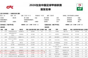 中甲苏州东吴违规使用的累计4黄停赛球员，赛前官方先发统计为3黄