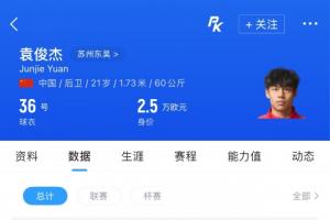 官方：中甲苏州东吴违规使用4黄停赛的大将 被判0-3负并罚款4万元